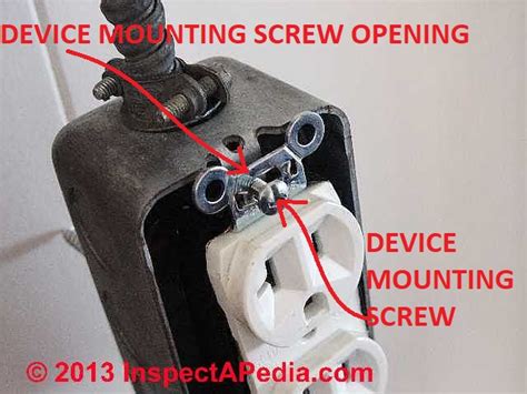 attach electrical box with screws|electrical receptacle screw size.